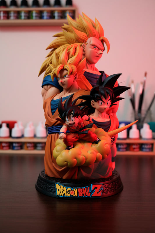 goku time